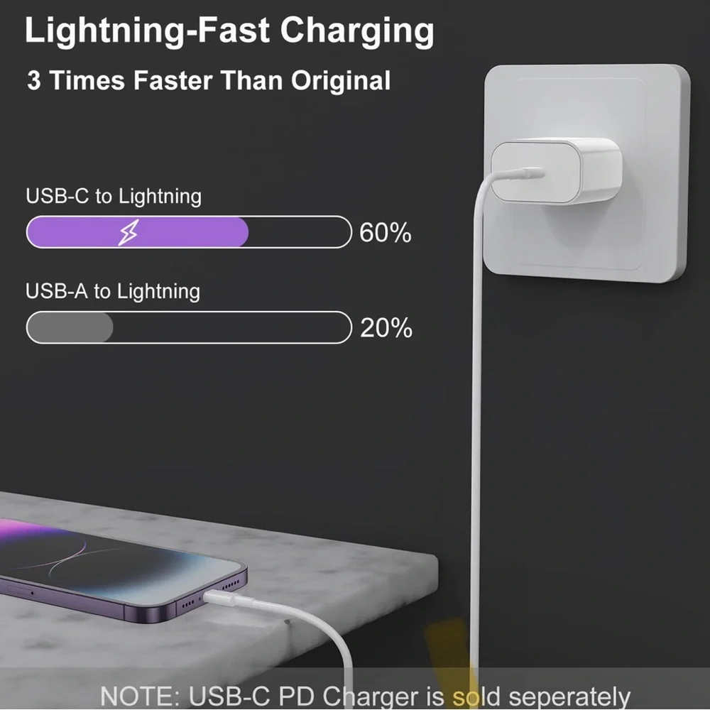 Apple USB-C to Lightning Cable (1 m)